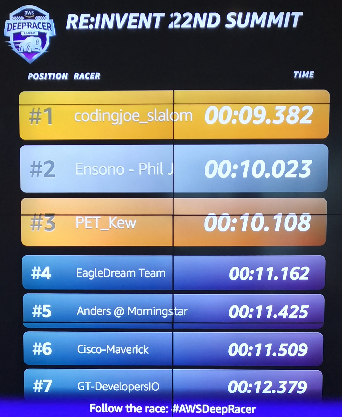 The results of the last-minute summit