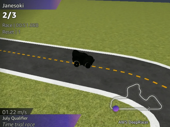 Last straight lap 2 by Janesoki (Source: AWS DeepRacer Console)