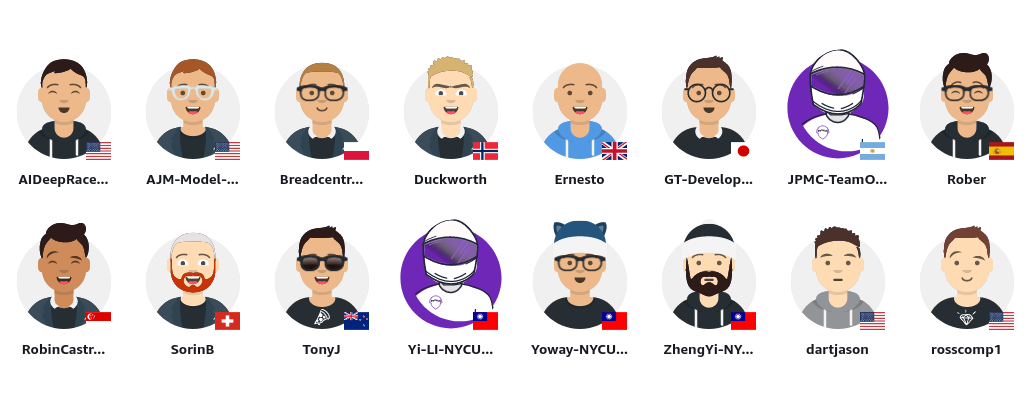 AWS DeepRacer League Update #20 June Finale Special