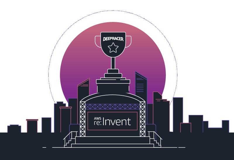 AWS DeepRacer Championships 2021