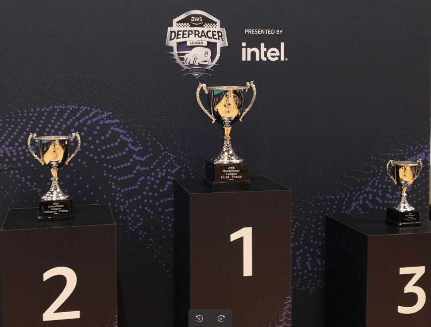 AWS DeepRacer victory gives not only a trophy but also bragging rights