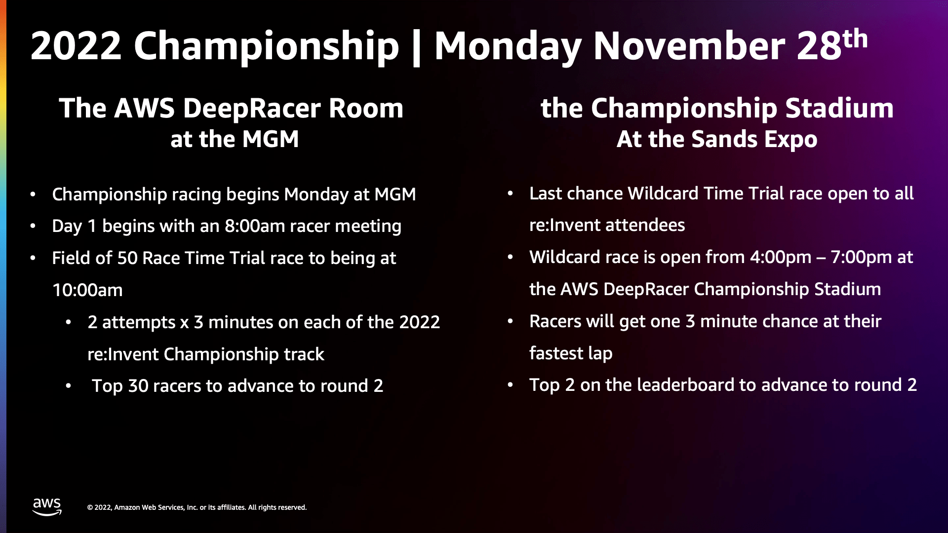 AWS DeepRacer Championship Round One and Wildcard race formats (source: AWS)