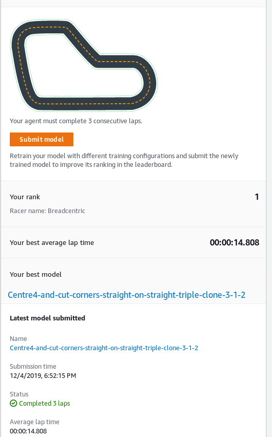 Source: AWS DeepRacer Console, Community races view