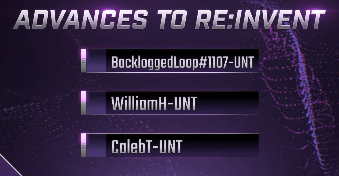 AWS DeepRacer Student league winners (Source: twitch.tv)