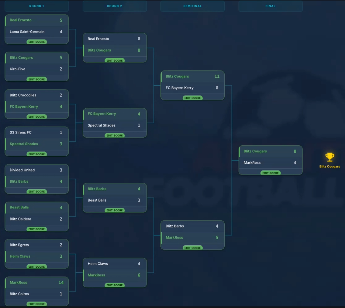 AI League Agentic Football - Knockout Bracket