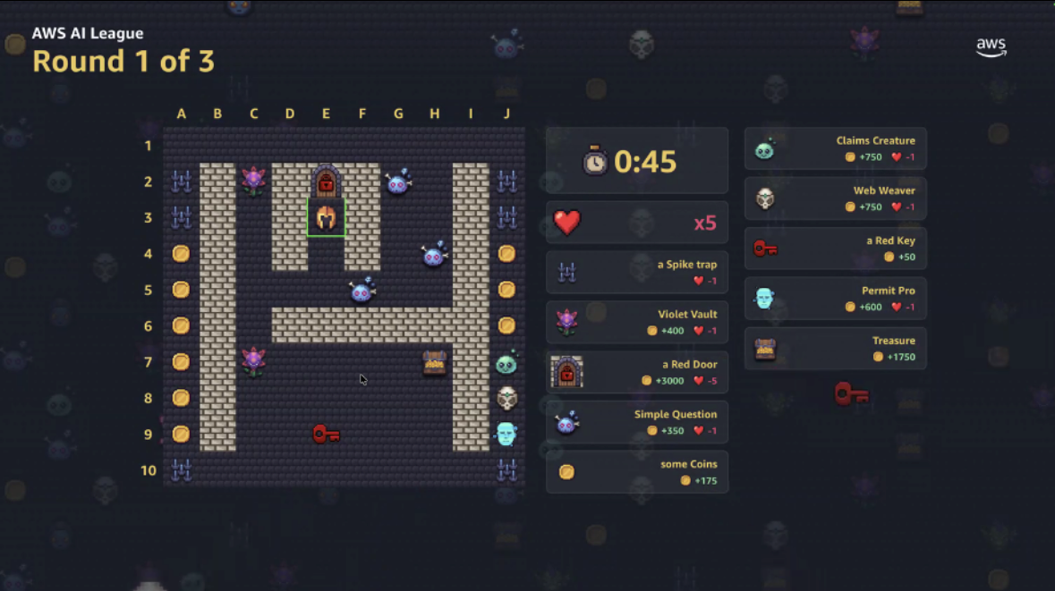 An EMEA Virtual finale map, a ten by ten grid on a tight timer, with coin columns down the edges, spike traps, and a red door