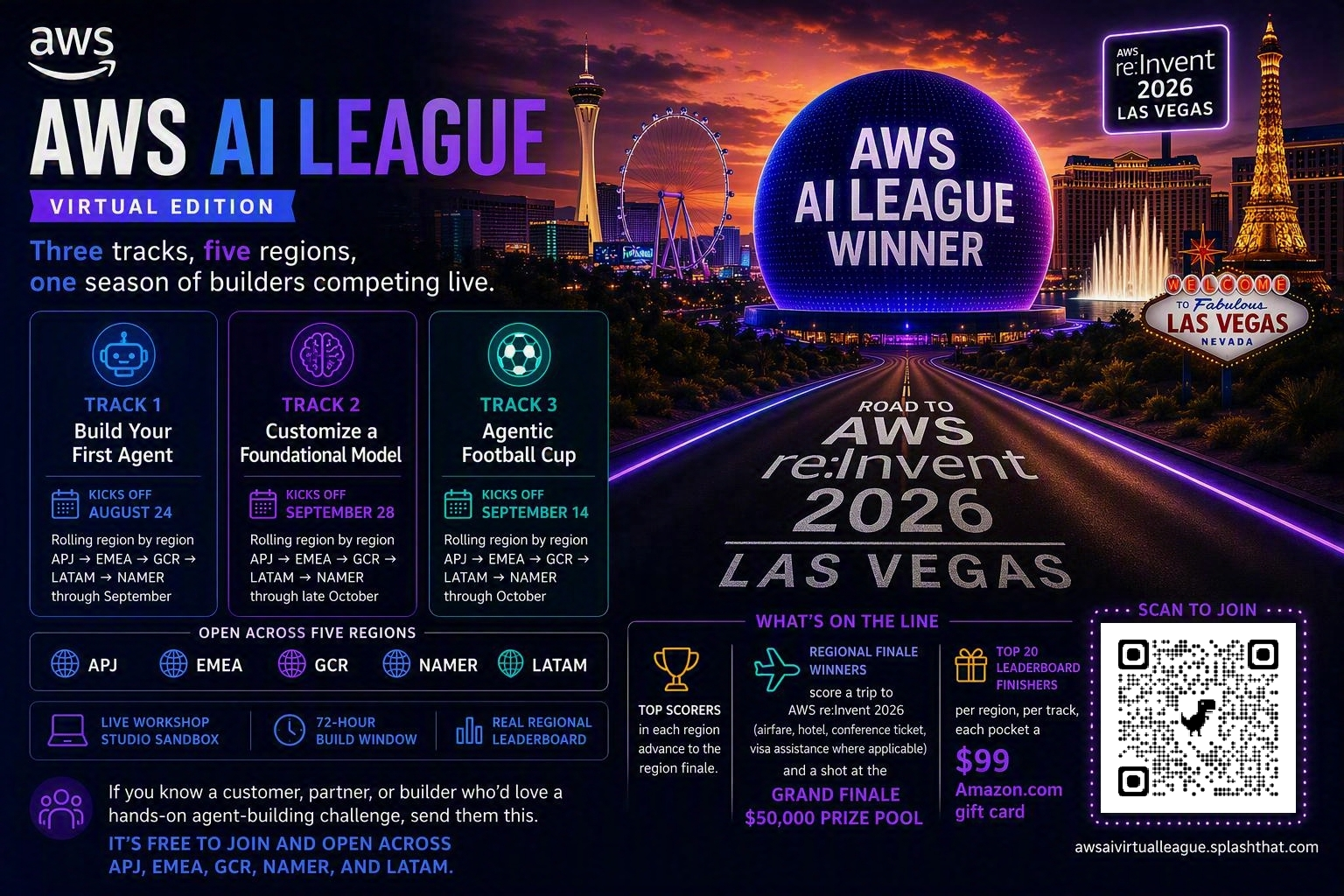 AWS AI League 2026: The Virtual Edition is Here