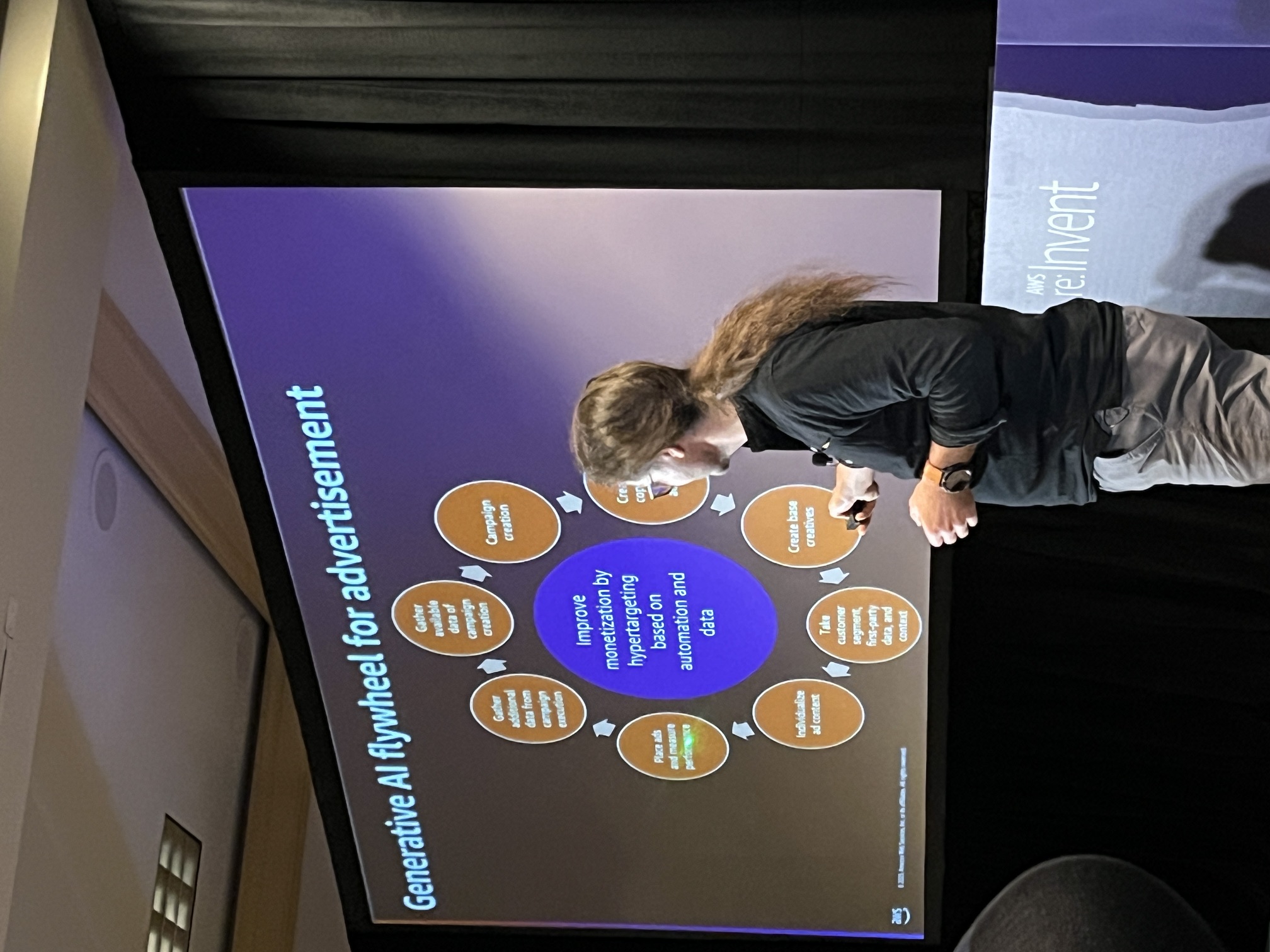 Breakout session at re:Invent