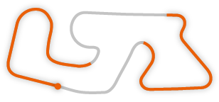 DBro Super Raceway (Source: AWS DeepRacer Console)