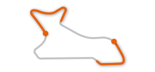 Playa Super Raceway track (Source: AWS DeepRacer Console)