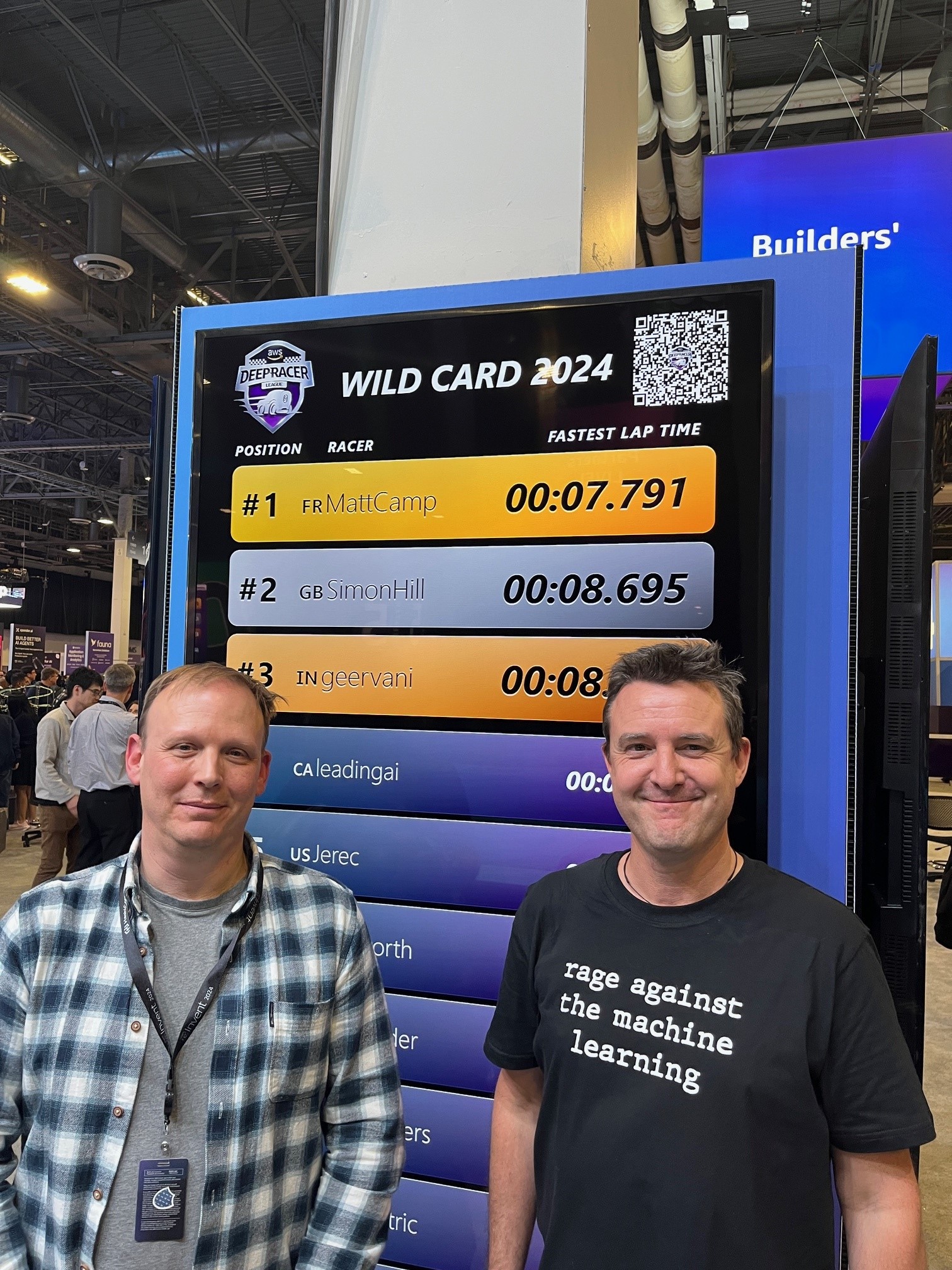 SimonHill and MattCamp at the conclusion of the wildcard race.  Matt was raising the bar in terms of racing and with his strong T-Shirt game! (Source – MarkRoss)